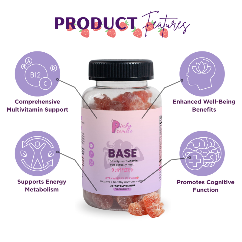 Base – Essential Daily Gummies