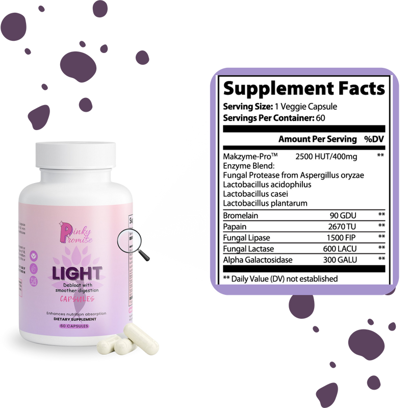 Light – Daily Wellness Blend